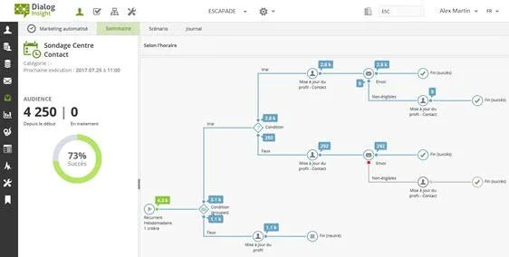 Dialog Insight — Screenshots 4