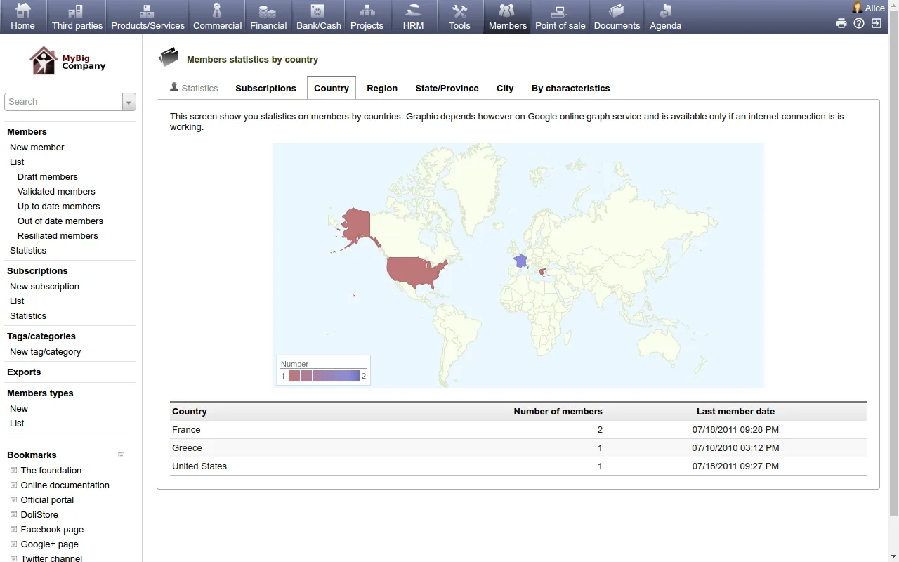 DoliCloud ERP CRM — Screenshots 7