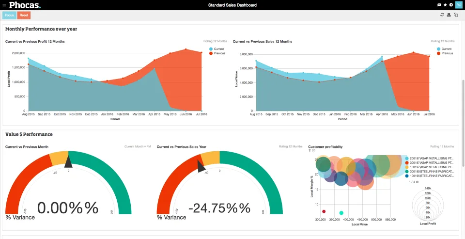 Phocas Software — Screenshots 3