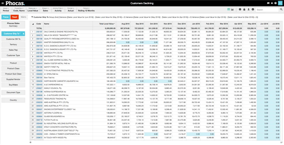 Phocas Software — Screenshots 5
