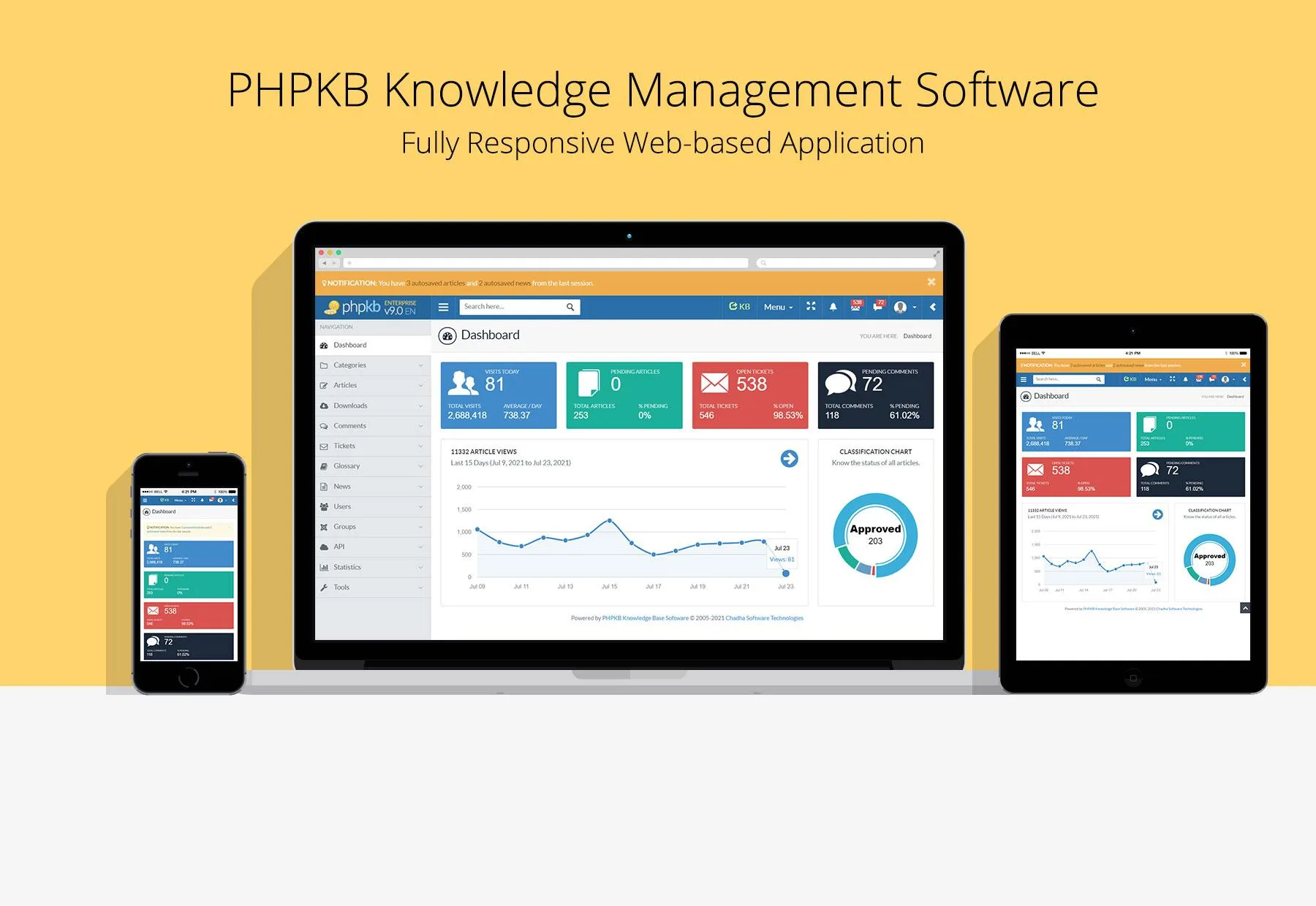 PHPKB — Streamline Knowledge Management Easily with PHPKB
