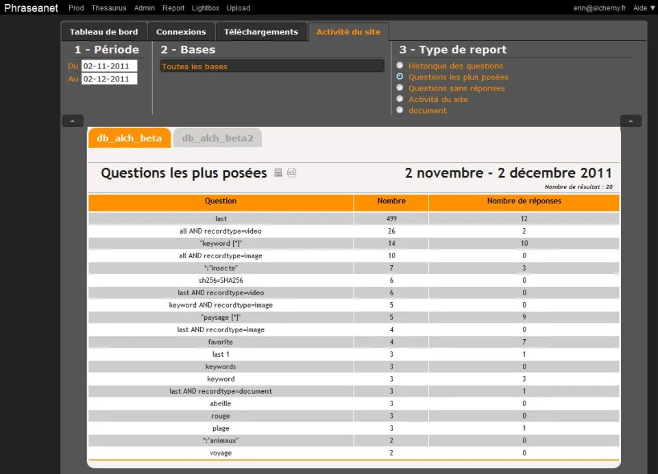 Phraseanet — Screenshots 4