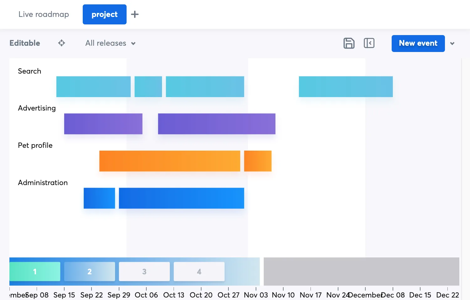 iceScrum — Screenshots 1