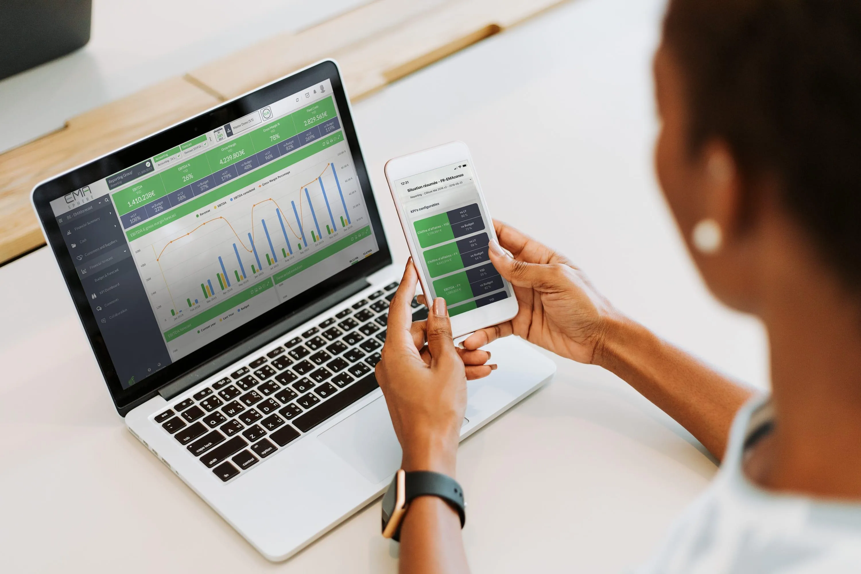 EMAsphere — Optimize Business Performance with Comprehensive Planning Tools