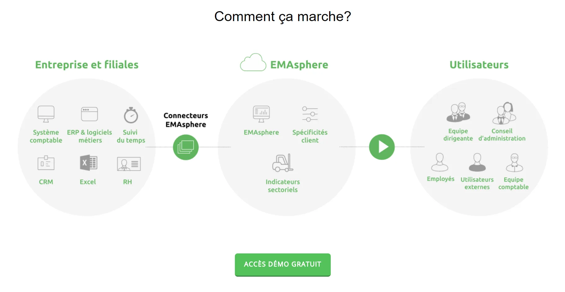 EMAsphere — Screenshots 6