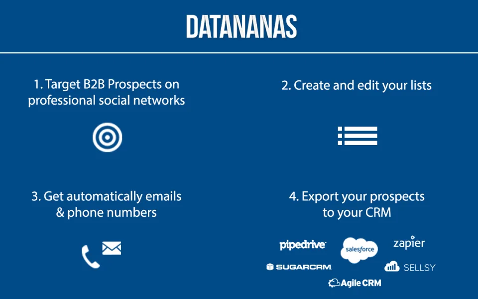 Datananas — Screenshots 4