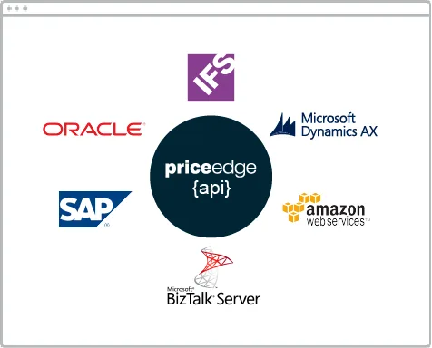 PriceEdge — Screenshots 4