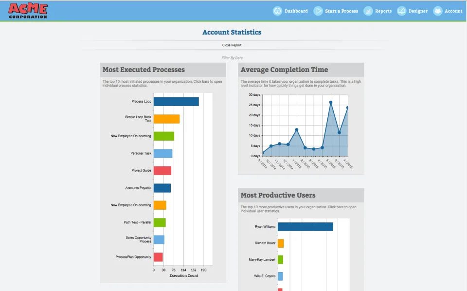 ProcessPlan — Screenshots 1
