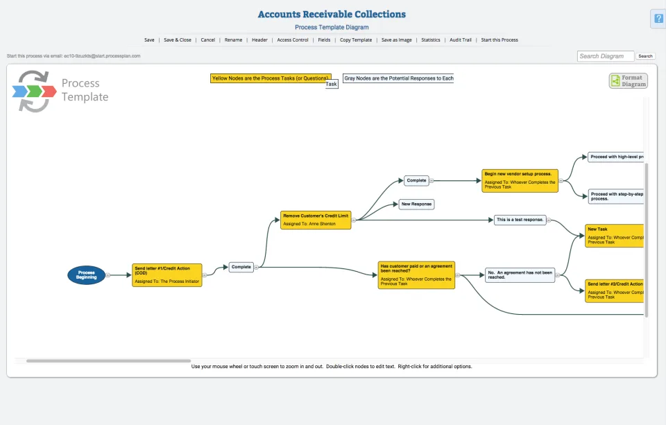 ProcessPlan — Screenshots 3