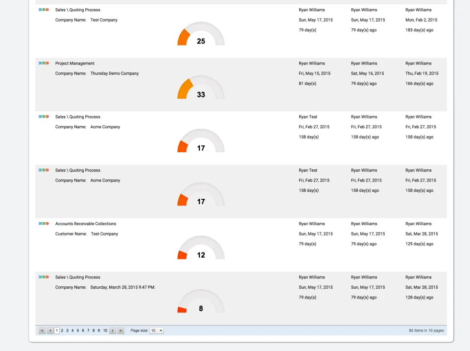 ProcessPlan — Screenshots 4