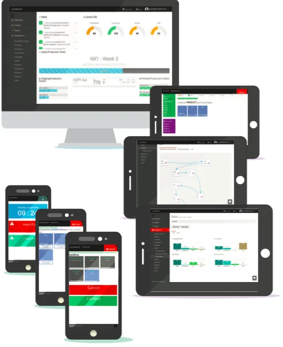 Prodsmart — Screenshots 1