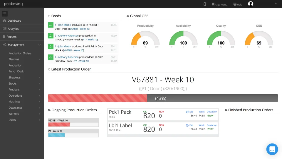 Prodsmart — Screenshots 2