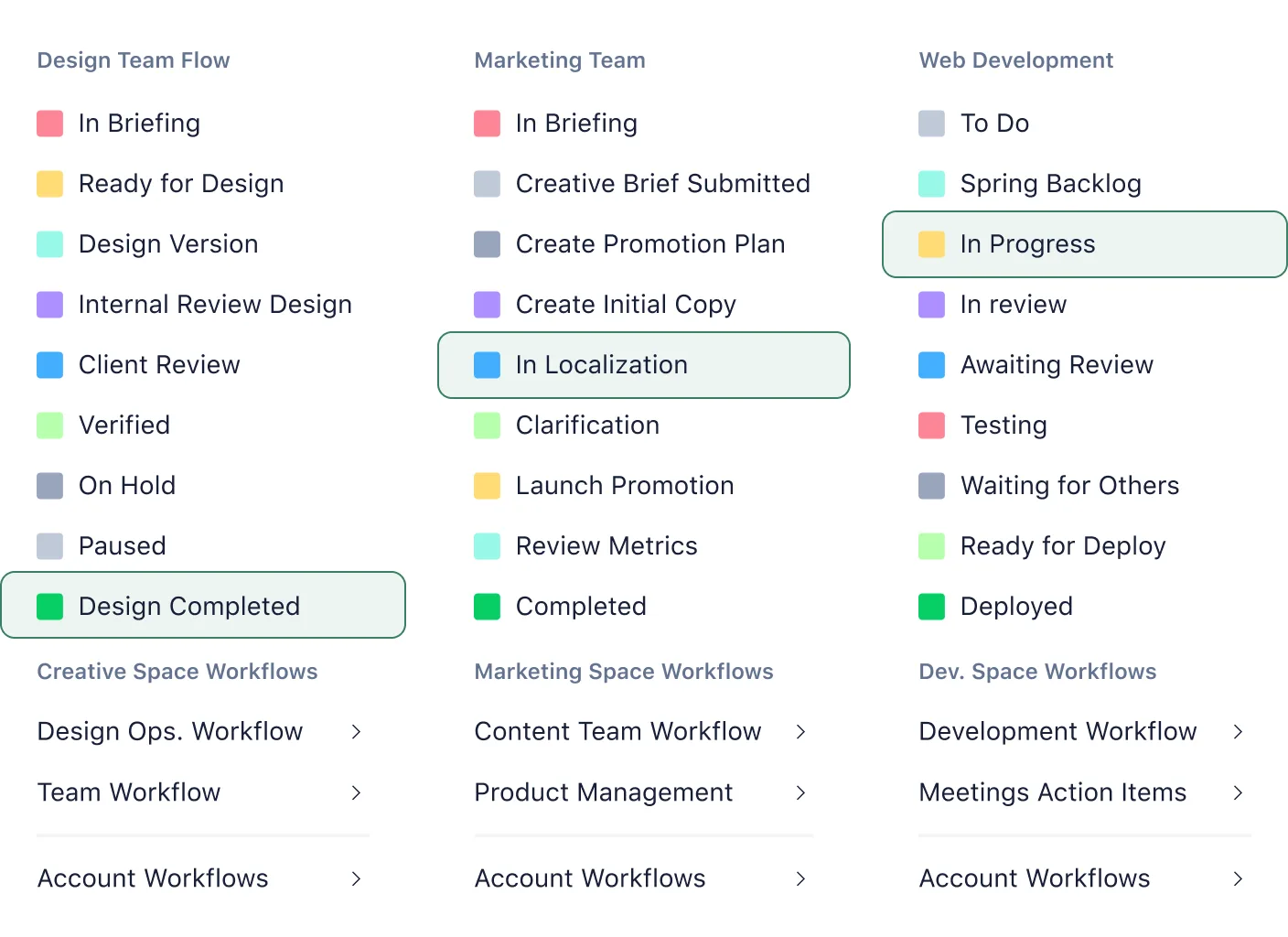 Wrike — Screenshots 4