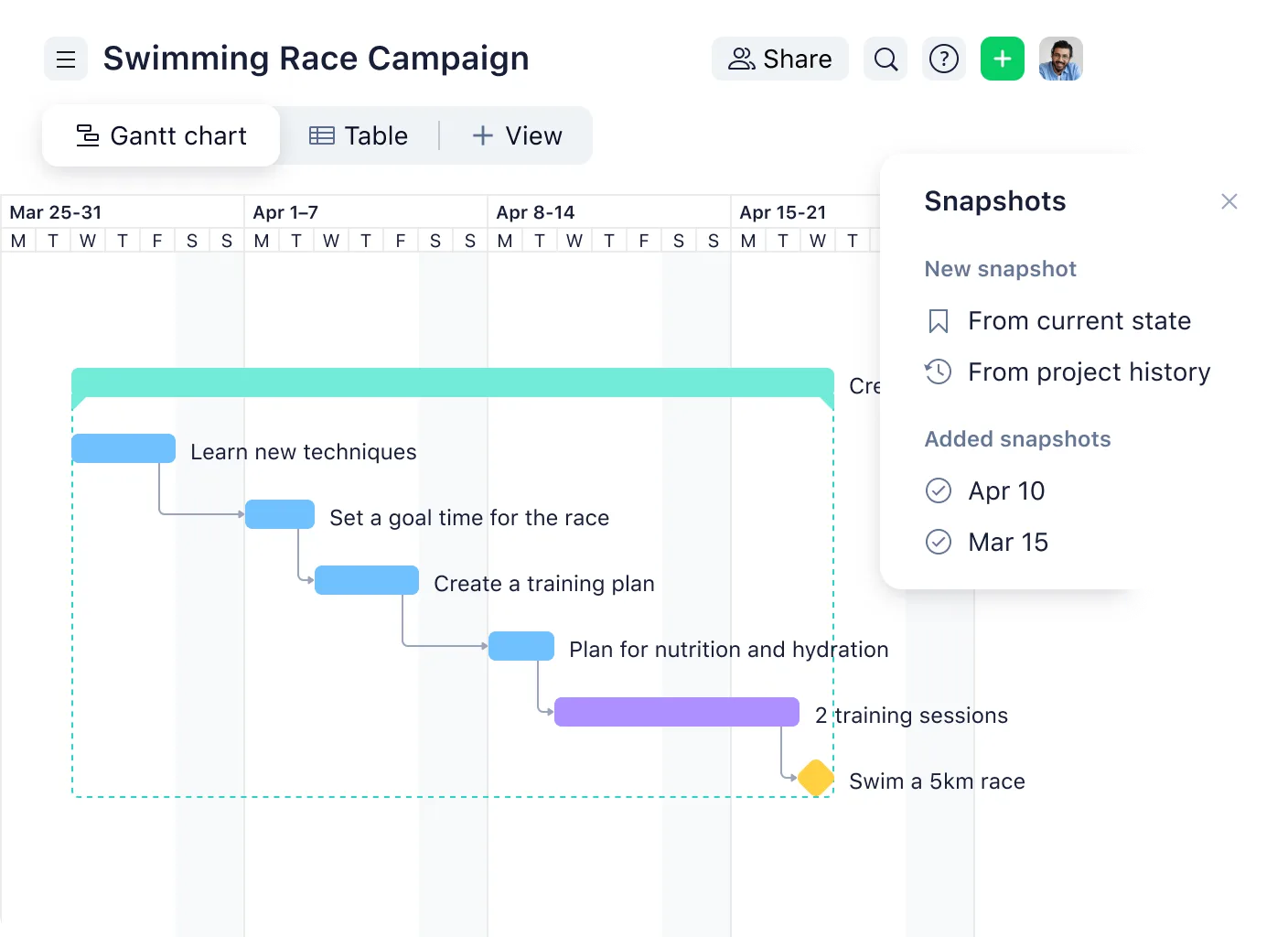 Wrike — Screenshots 11