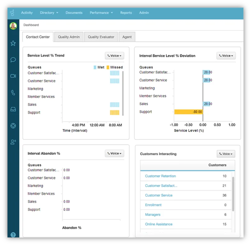 Genesys PureCloud — Screenshots 1