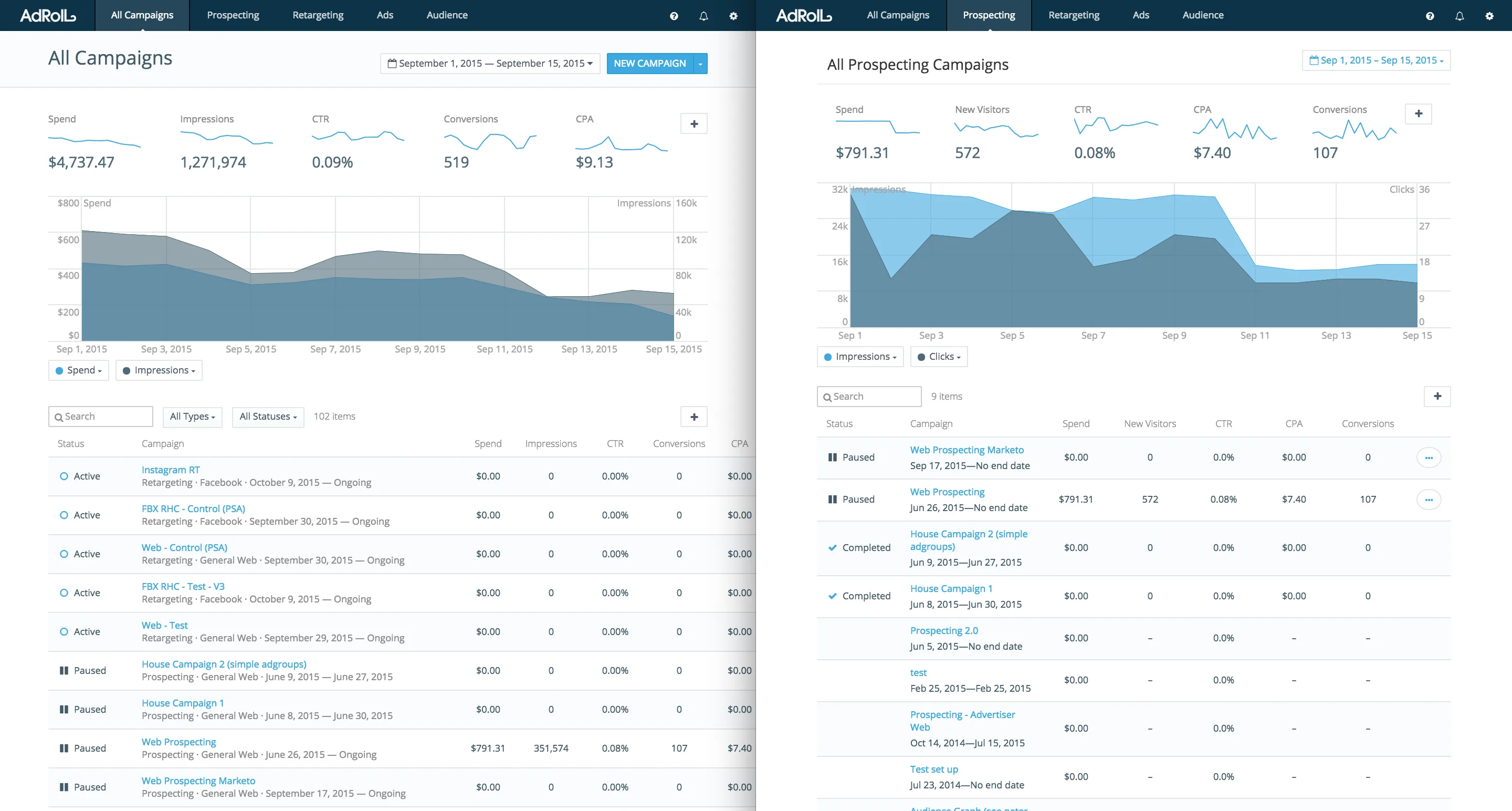 AdRoll — Screenshots 1