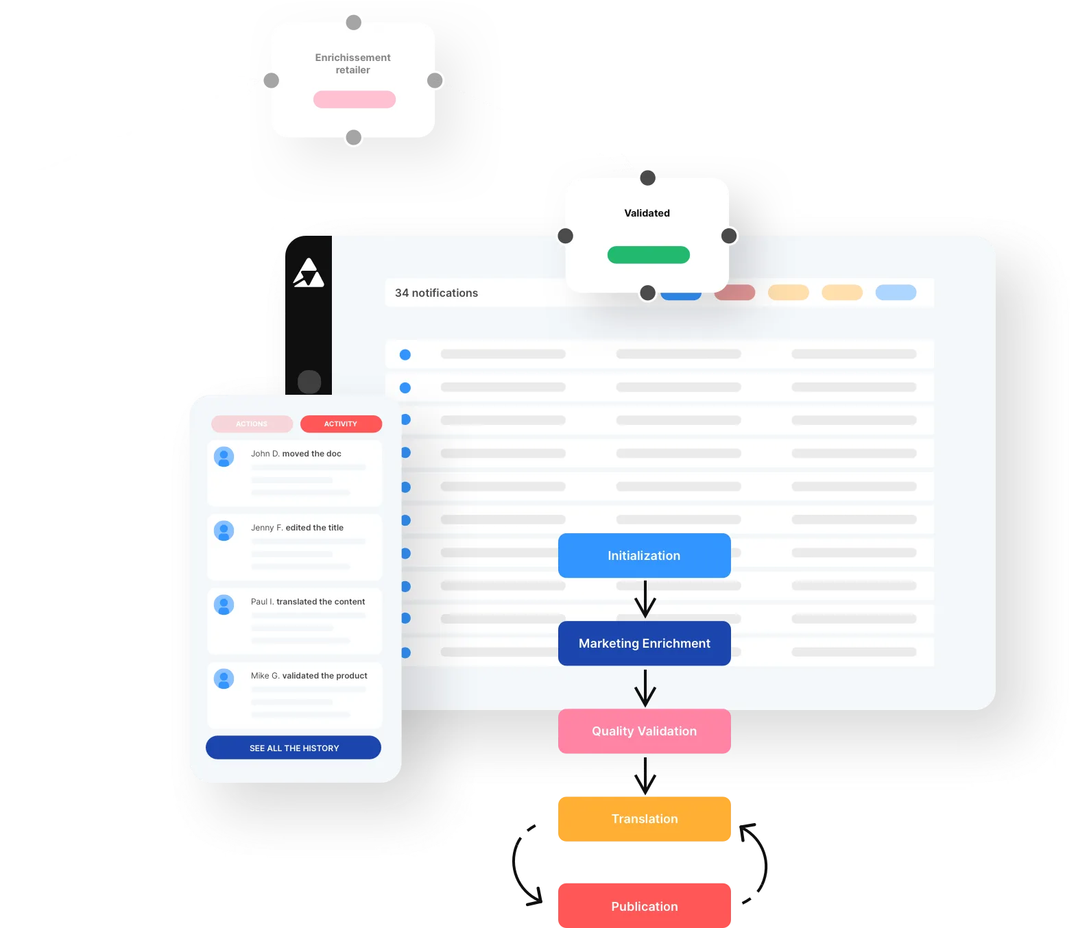 Quable PIM — Screenshots 3