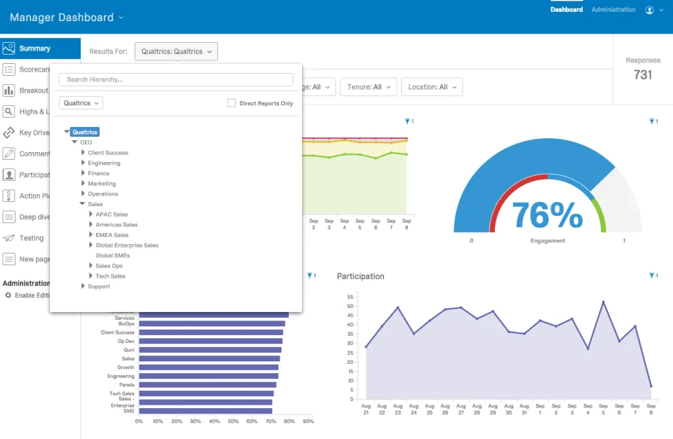 Qualtrics Employee Engagement — Screenshots 1