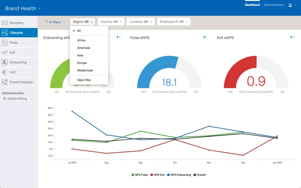 Qualtrics Employee Engagement — Screenshots 2