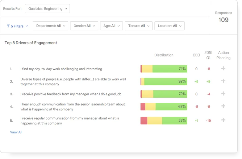 Qualtrics Employee Engagement — Screenshots 3