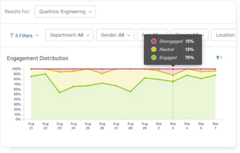 Qualtrics Employee Engagement — Screenshots 4