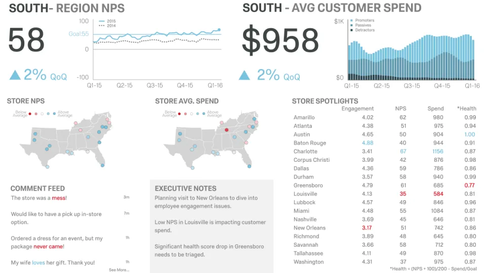 Qualtrics Vocalize — Screenshots 2