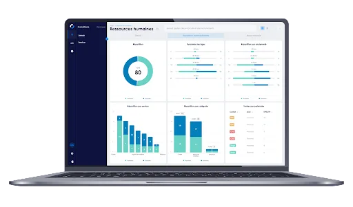 MyReport : Data Visualisation