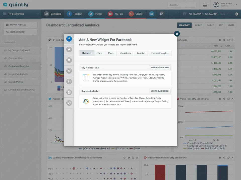 quintly — Screenshots 4