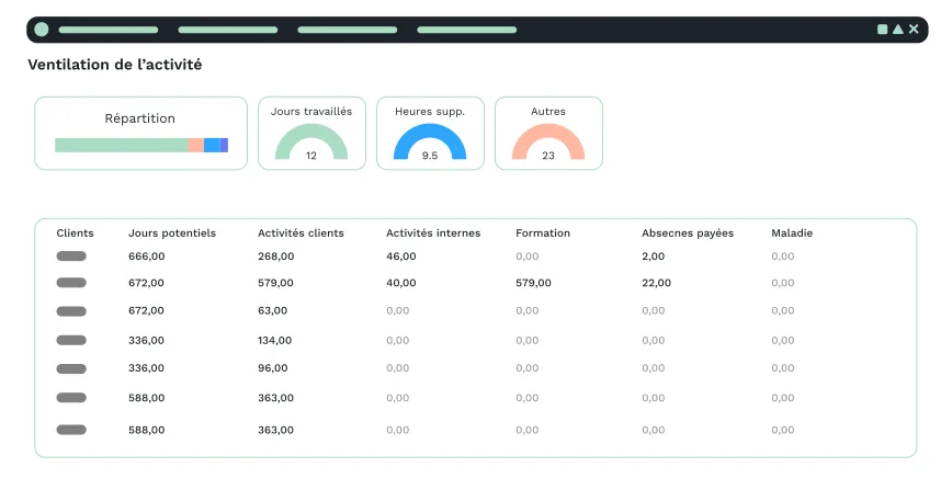 VSActivity (vsa) — Screenshots 3