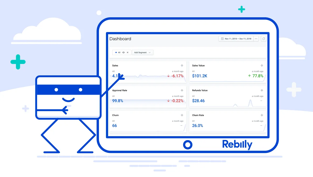 Rebilly — Screenshots 1