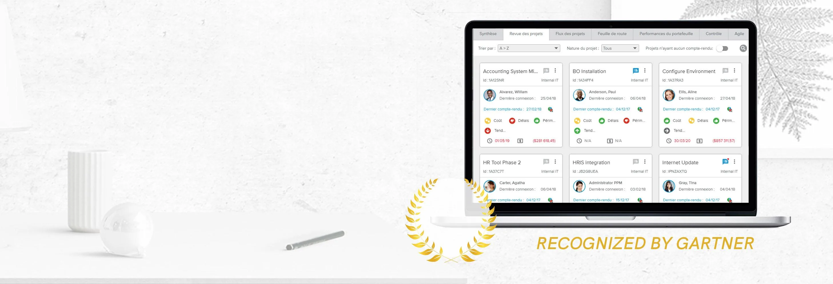 Sciforma — Innovative Project Management for Optimized Productivity