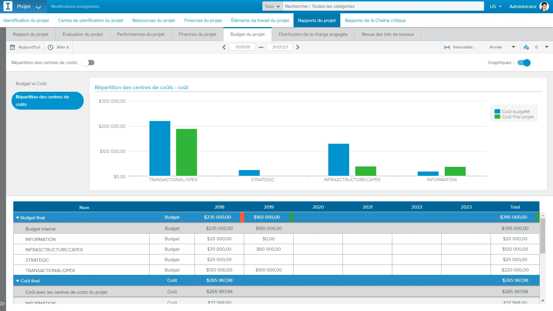 Sciforma — Screenshots 3