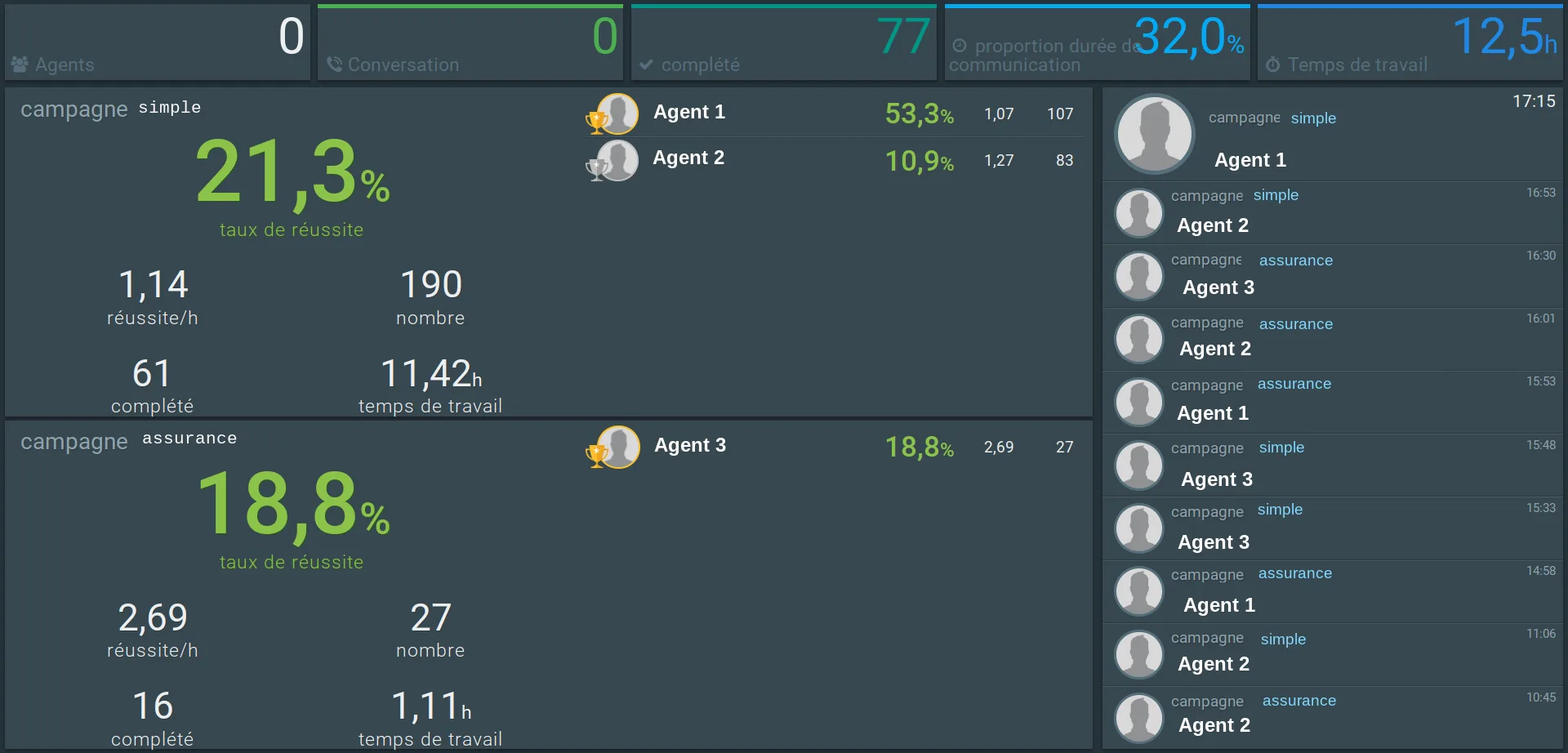 Dialfire — Screenshots 5