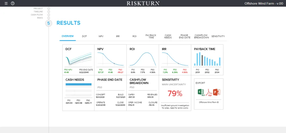 Riskturn — Screenshots 1