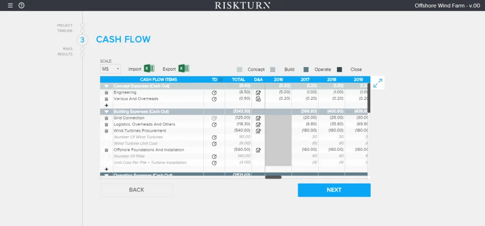 Riskturn — Screenshots 2