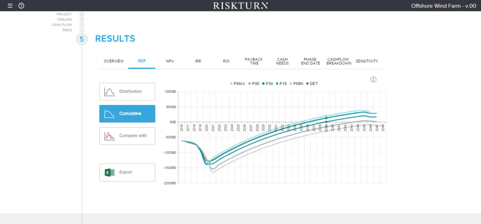 Riskturn — Screenshots 3