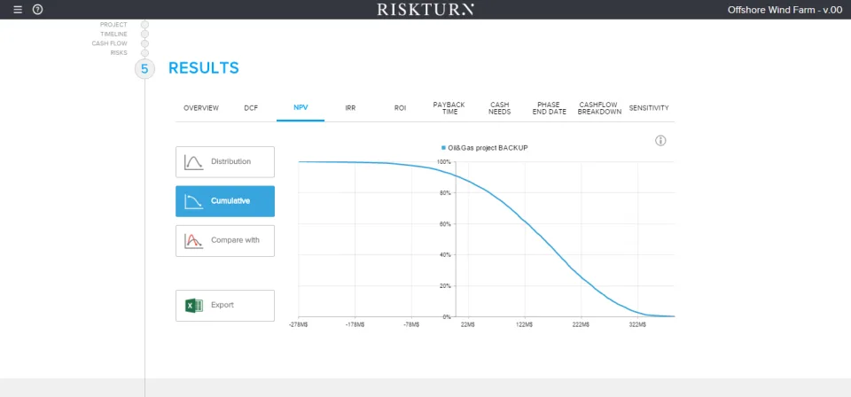 Riskturn — Screenshots 5