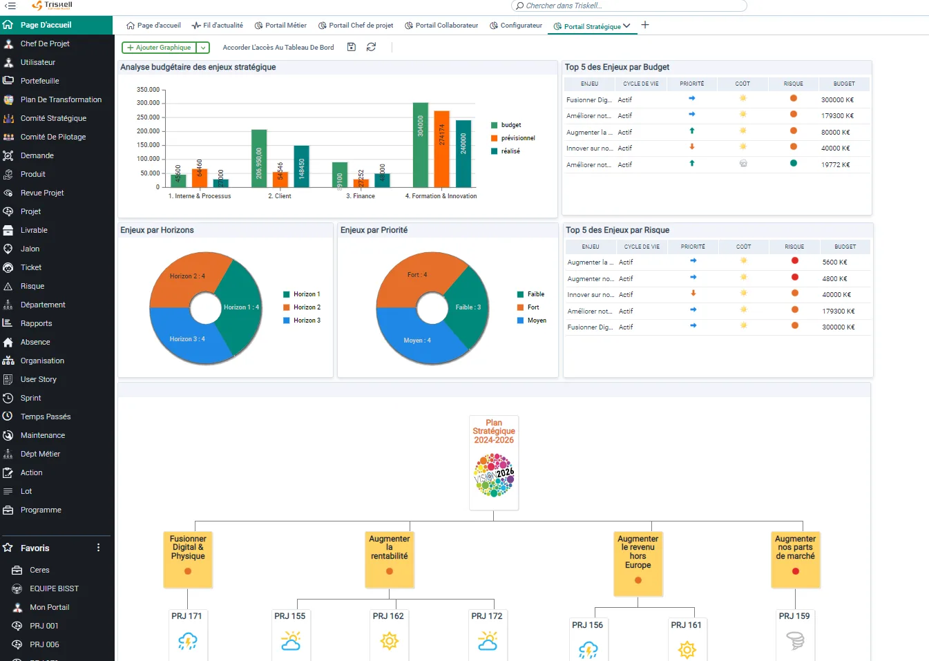 Triskell Software — Screenshots 6