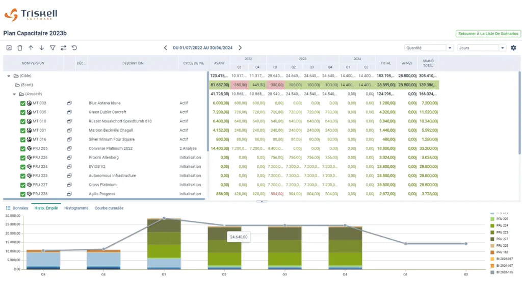 Triskell Software — Screenshots 10