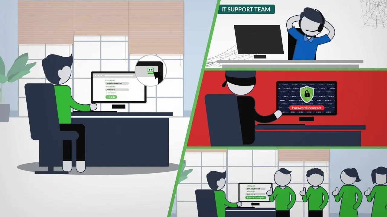 RoboForm — Revolutionize Password Management Efficiency