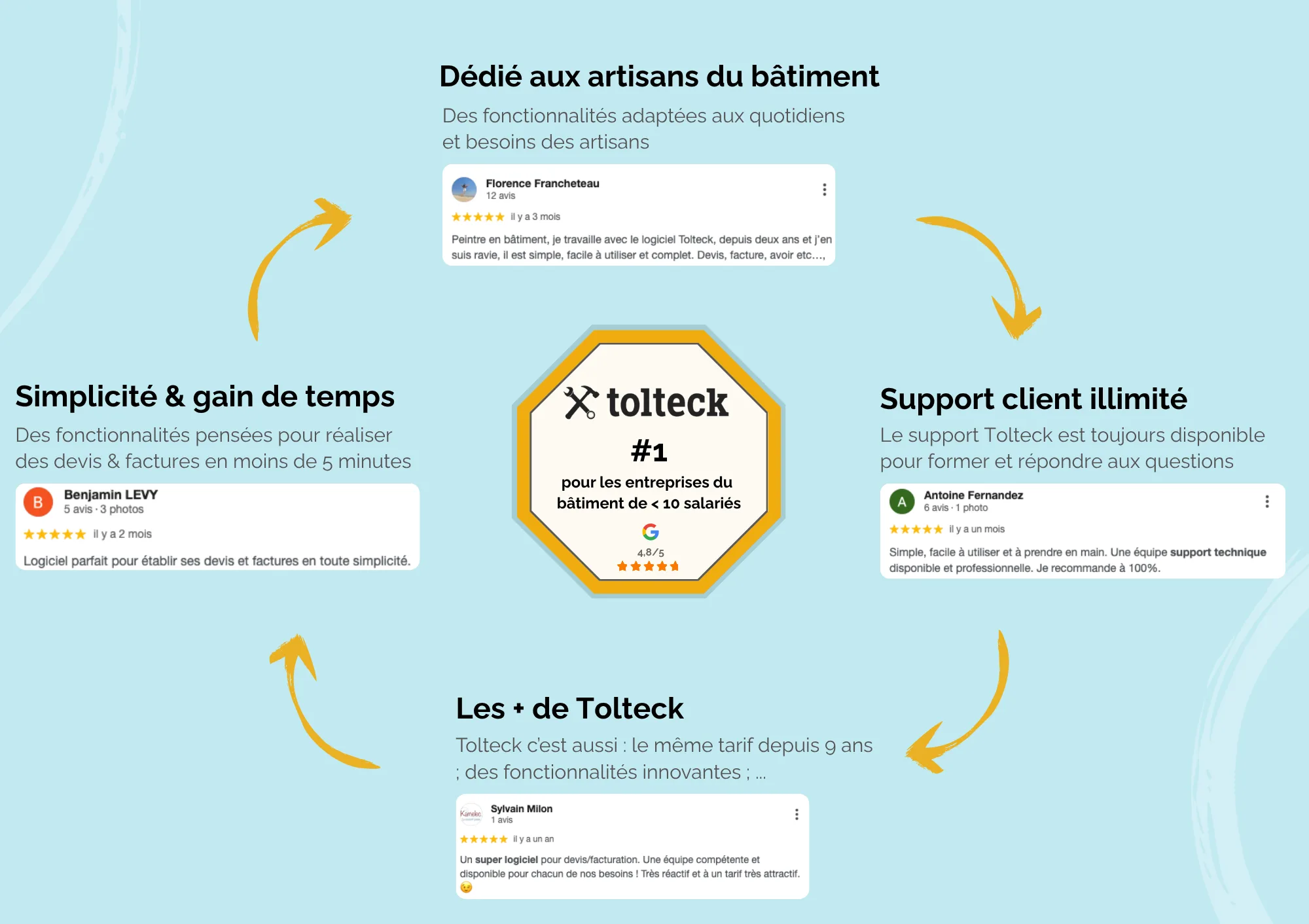 Tolteck — Screenshots 3