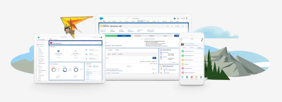 Marketing Cloud — Email Marketing Software