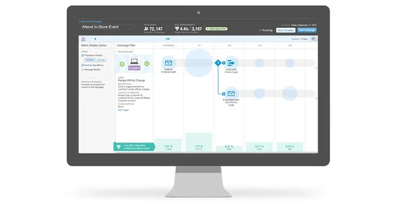 Marketing Cloud — Screenshots 4