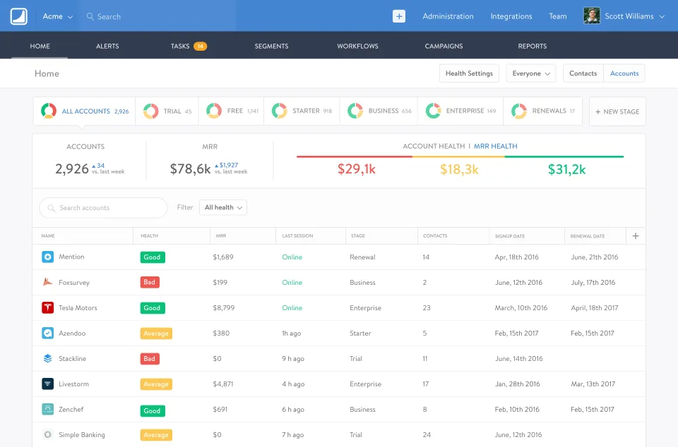 Salesmachine — Screenshots 1
