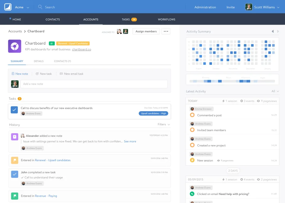Salesmachine — Screenshots 2