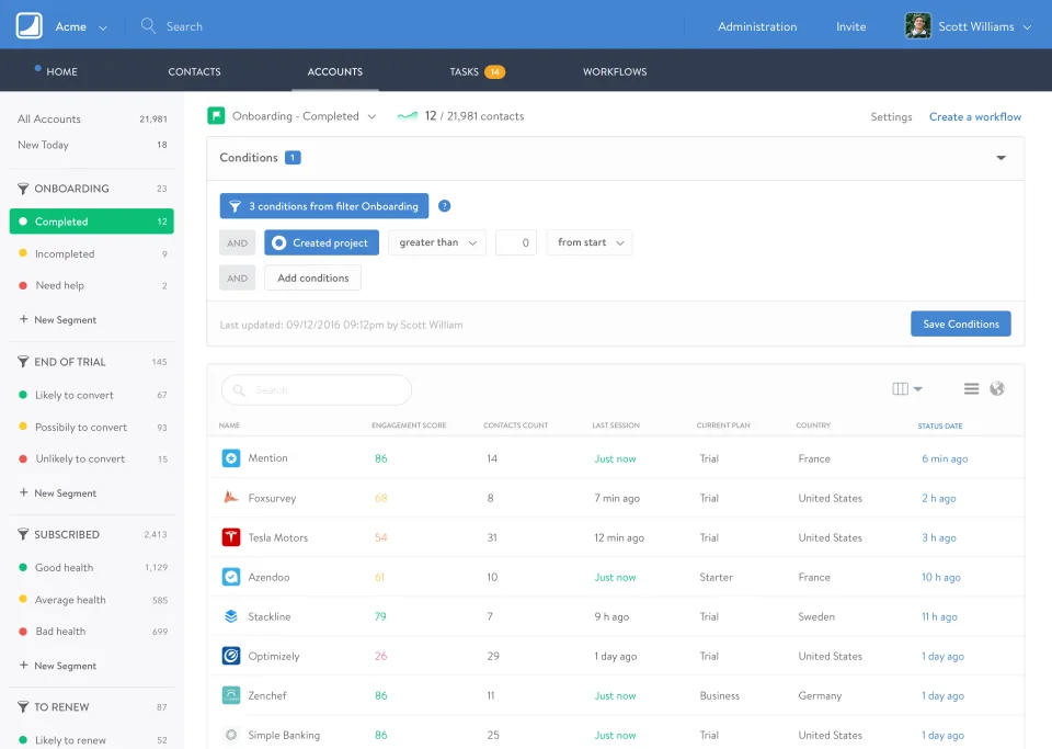 Salesmachine — Screenshots 4