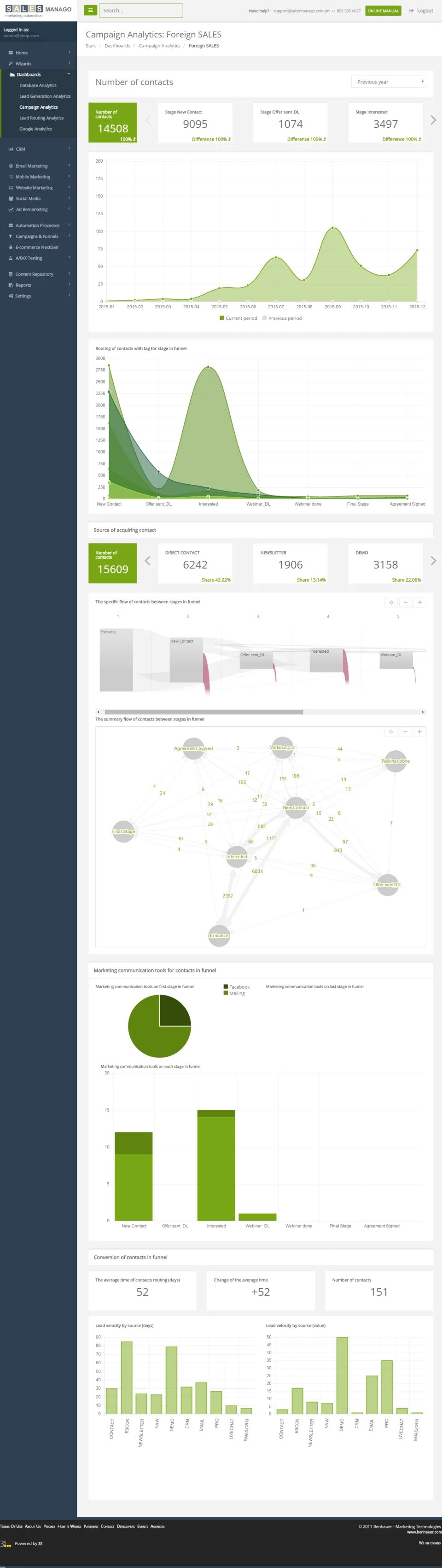 SALESmanago — Screenshots 5