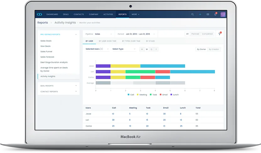 Salesmate — Screenshots 2