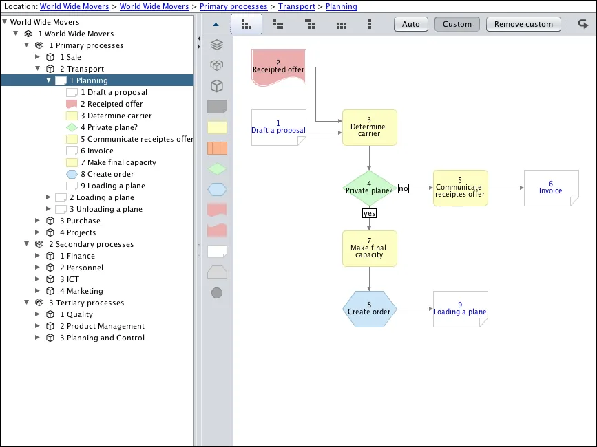 Sensus BPM Software — Screenshots 1