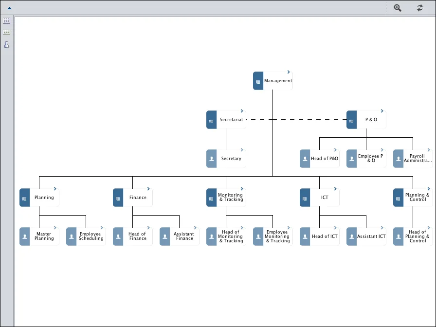 Sensus BPM Software — Screenshots 3